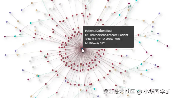 知识图谱可视化