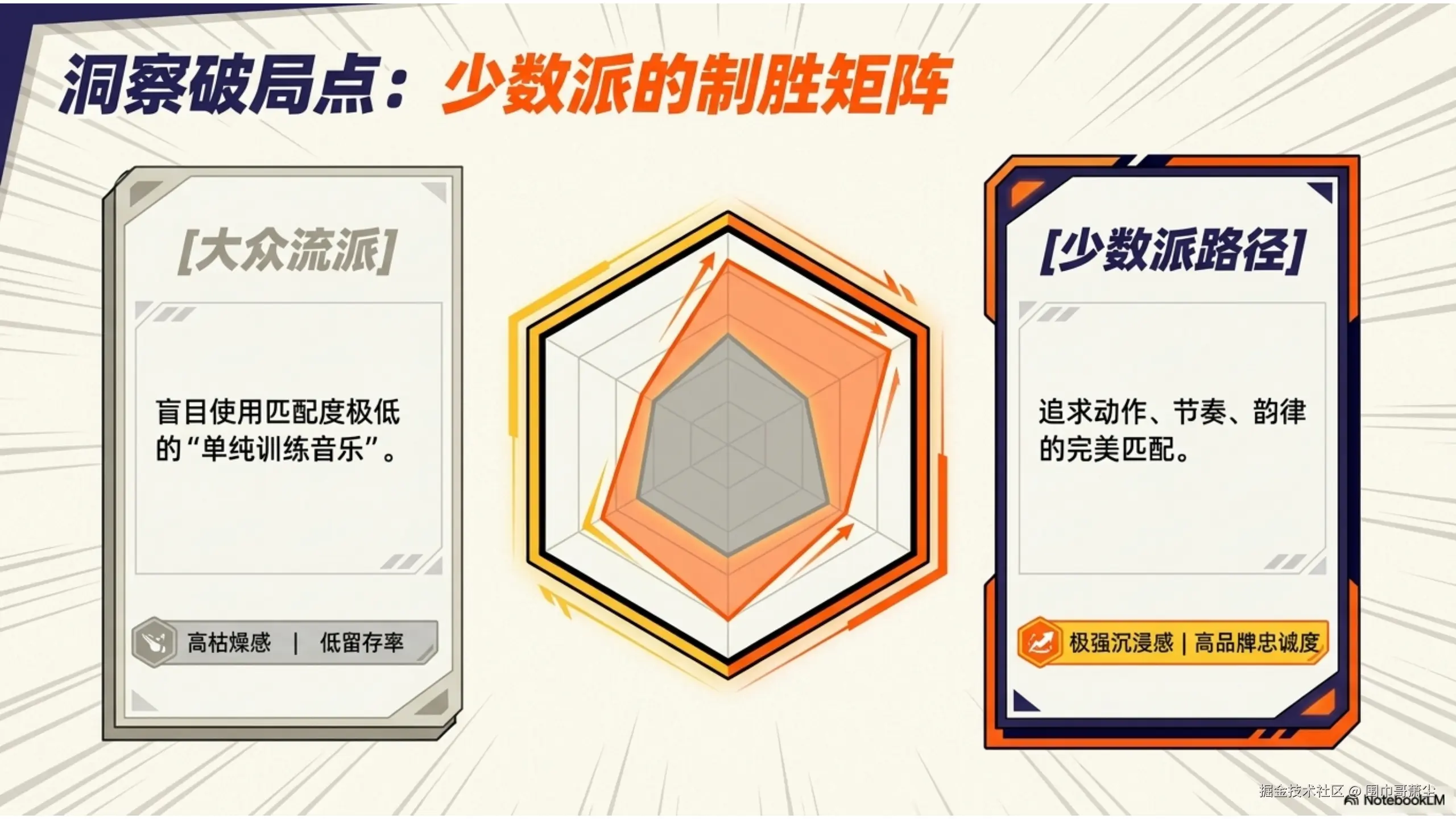 幻灯片10.png