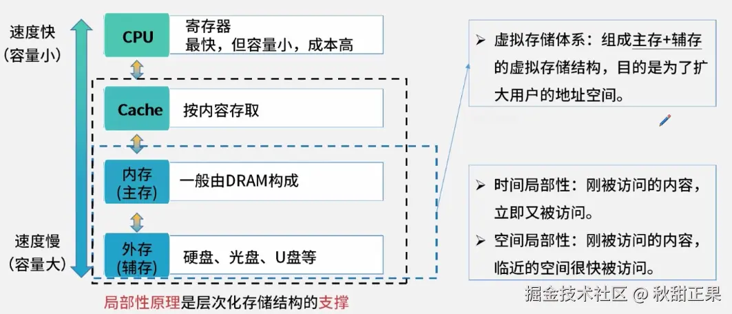 截屏2024-08-04 16.18.44.png