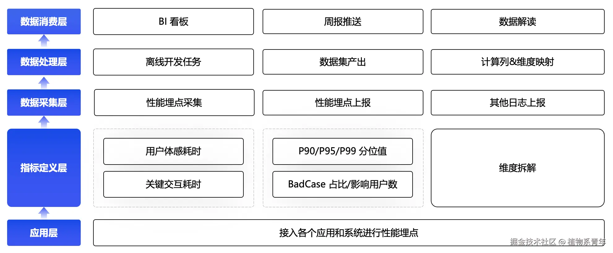 截屏2025-06-12 23.21.18.png