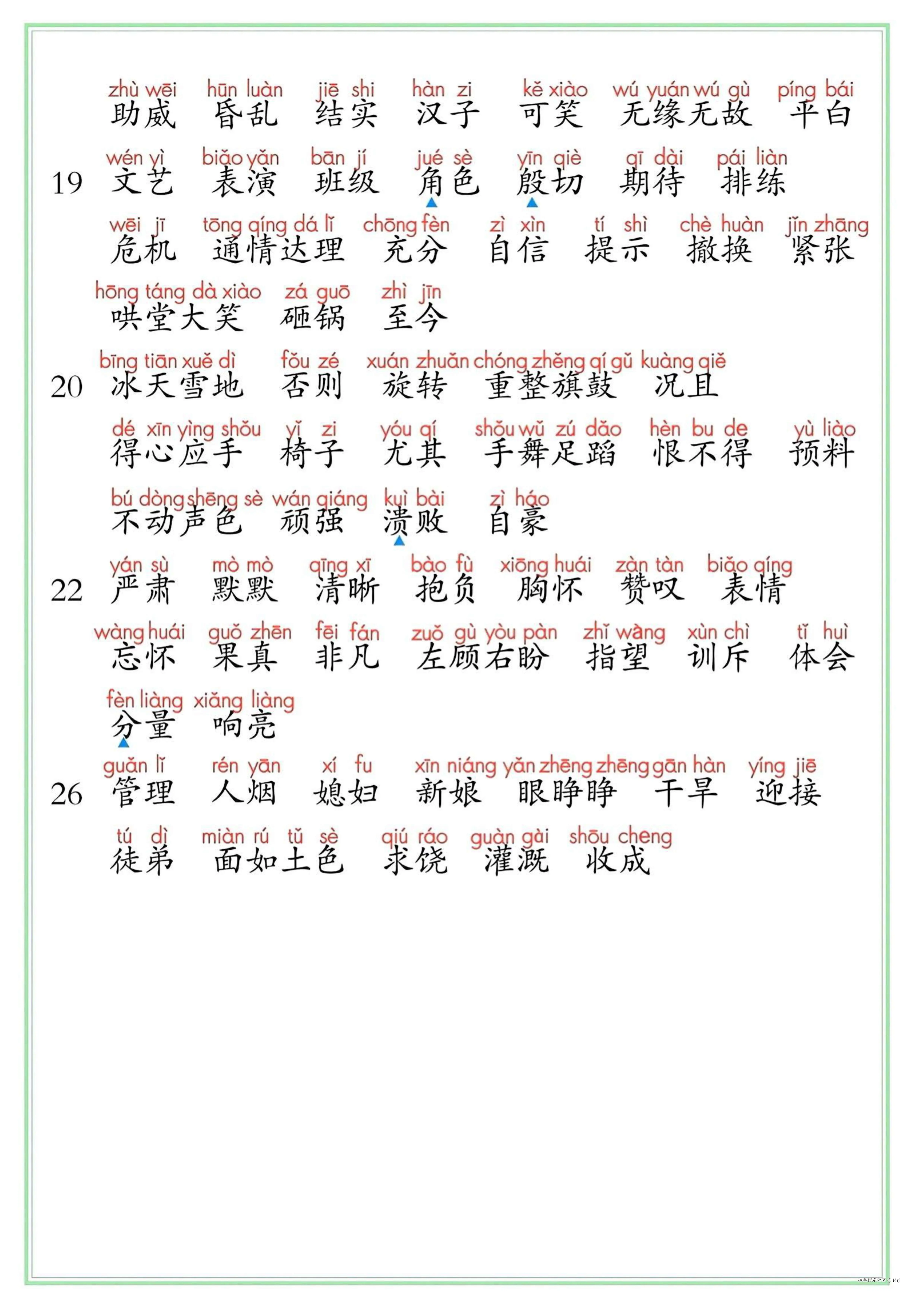 四上语文课后三表注音版（写字表识字表词语_3.jpg