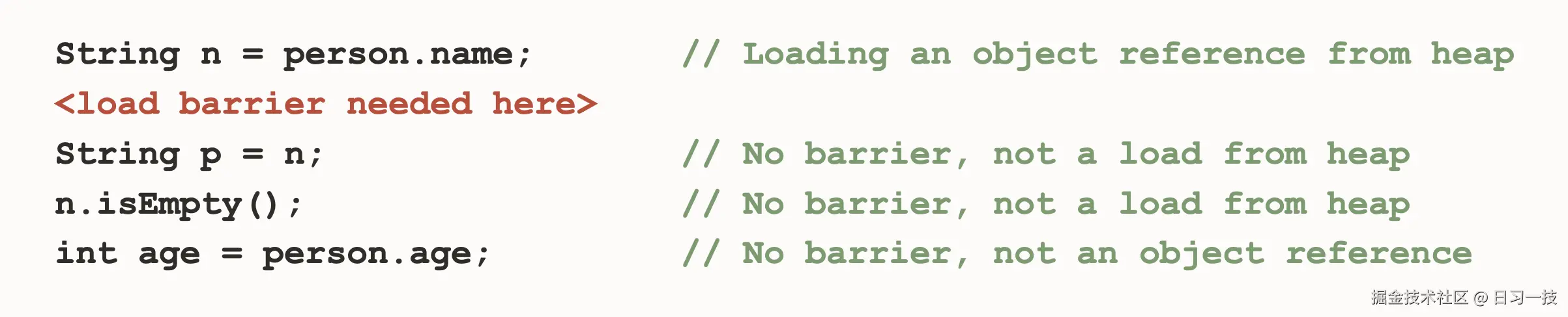 load-barriers.png