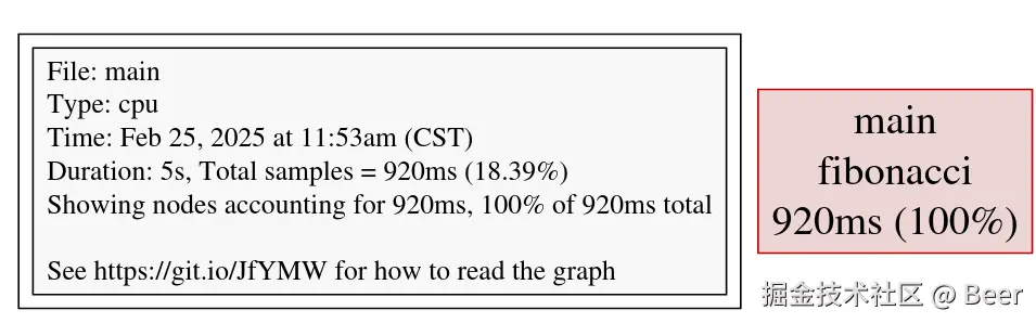 cpu_graph.png