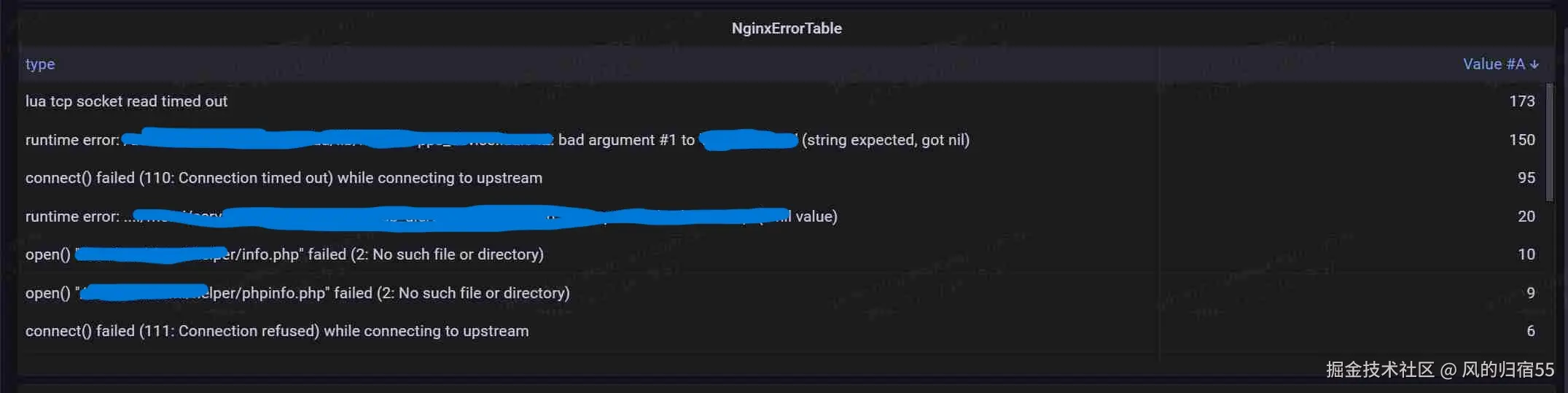 openresty_2.jpg