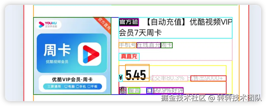HTML边距收缩效果