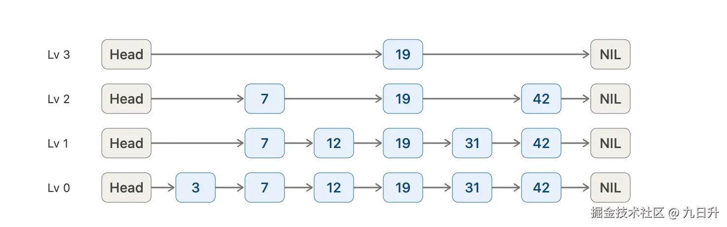 image-20260506205524206.png