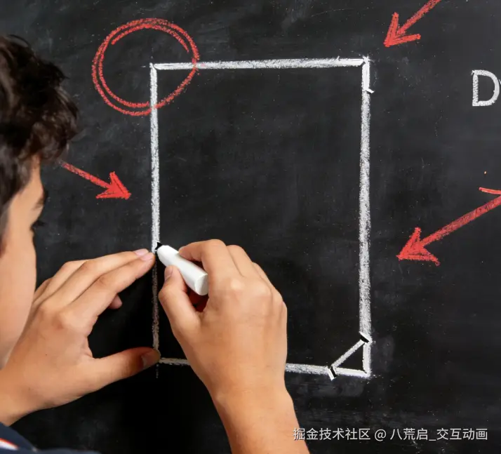 黑板上的多边形