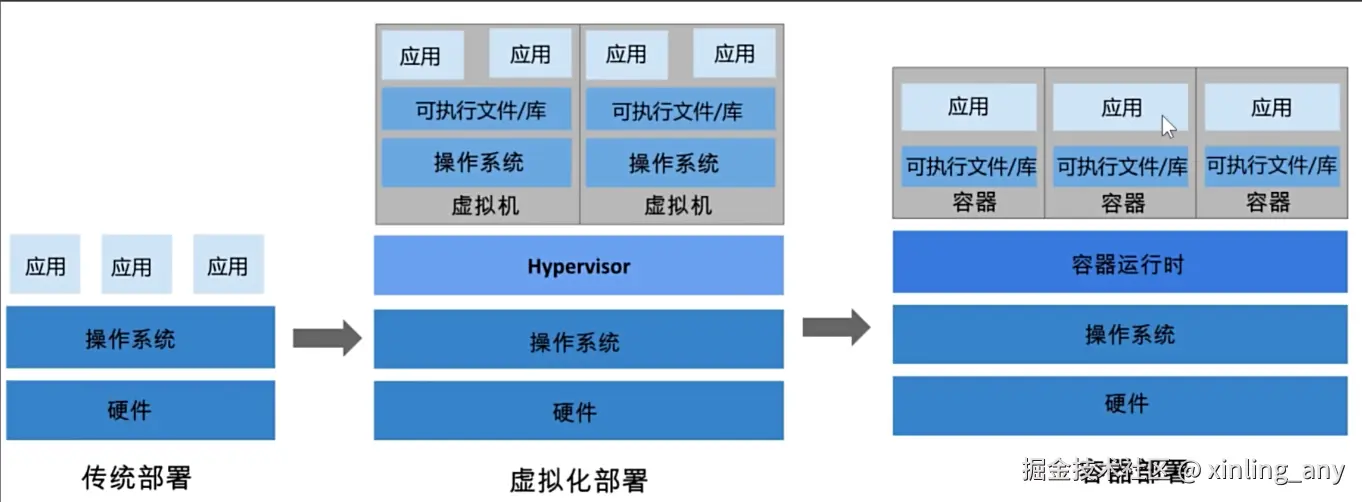 image-20240821094655127