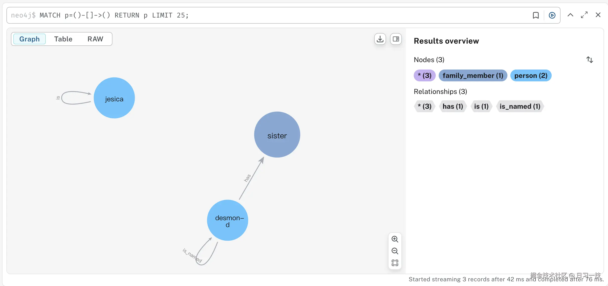 neo4j-nodes-3.png