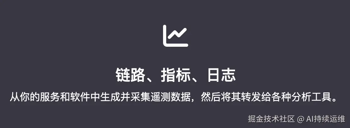 open-telemetry-遥测数据.png