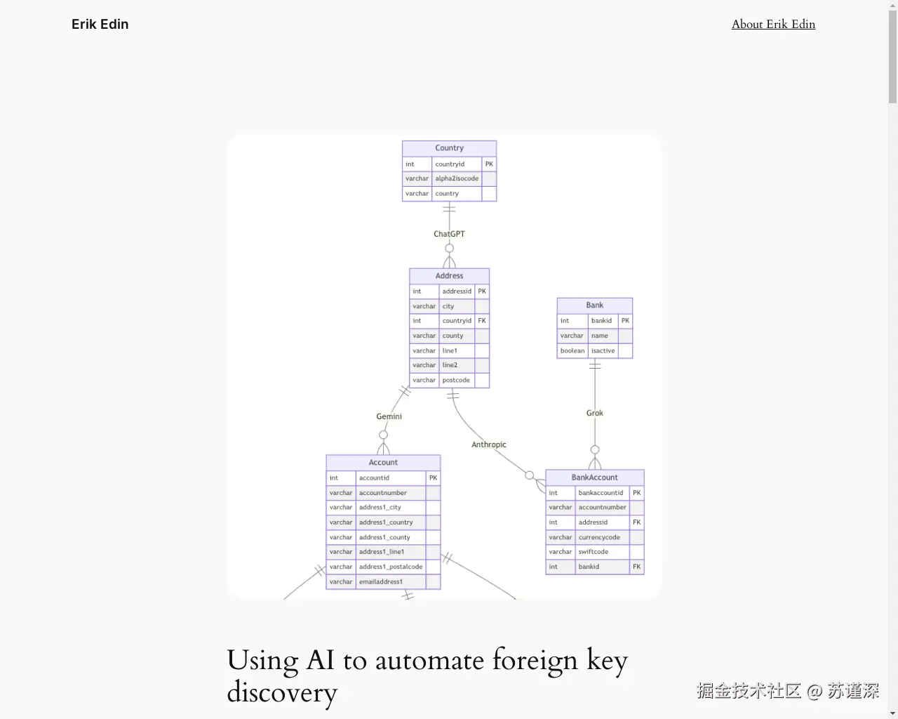 Show HN: 我用GPT-4实现了外键自动发现功能 - 项目截图