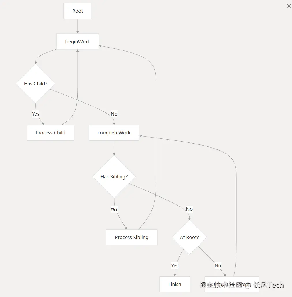 image-20250612140603138