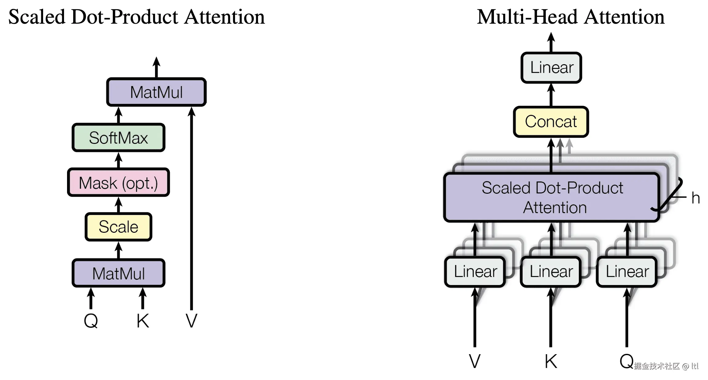 dotproduct_1.webp