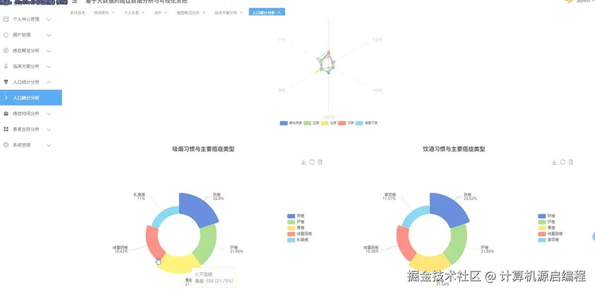 人口统计2.png