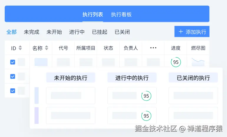 禅道项目管理软件-执行管理