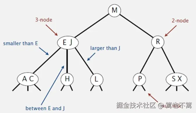 image-20241006214103762