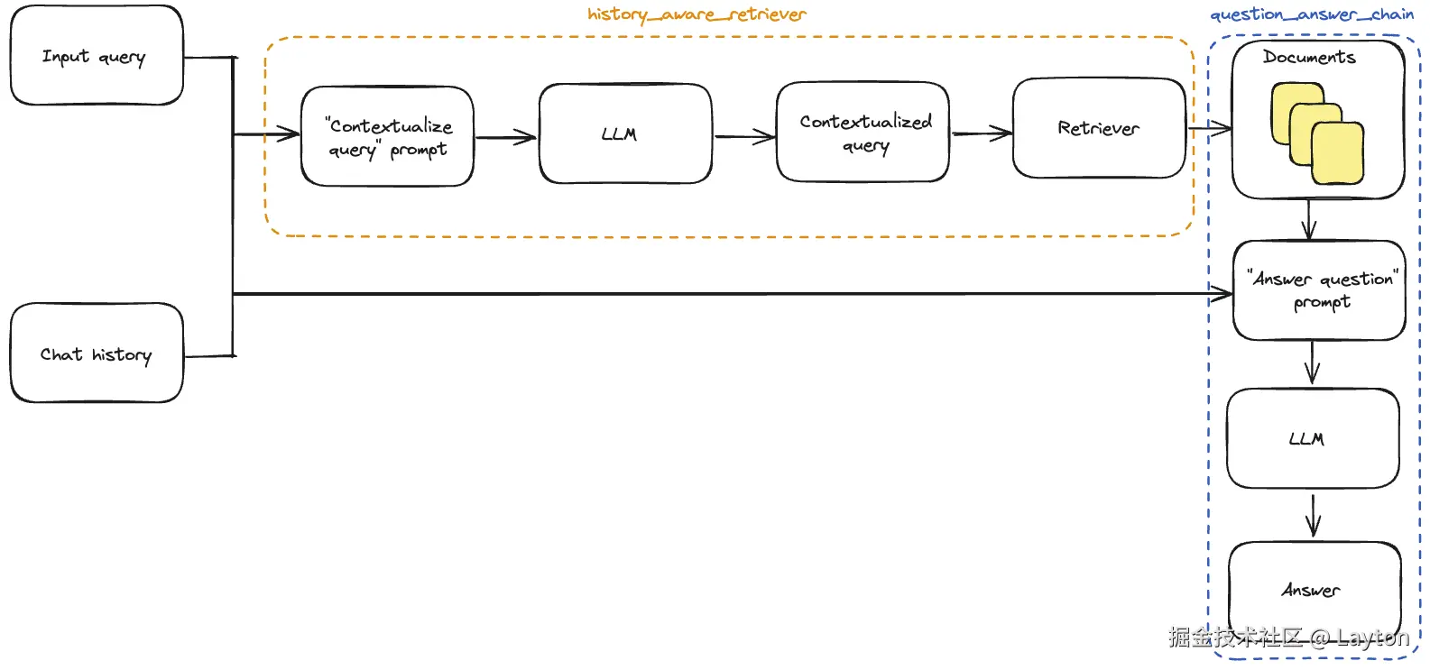 Pasted image 20240718113452 1.png