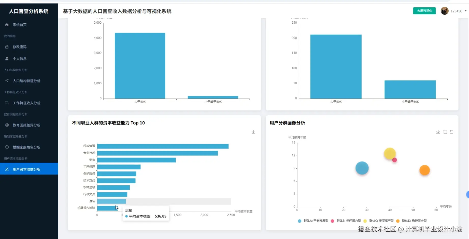 用户资本收益分析.png