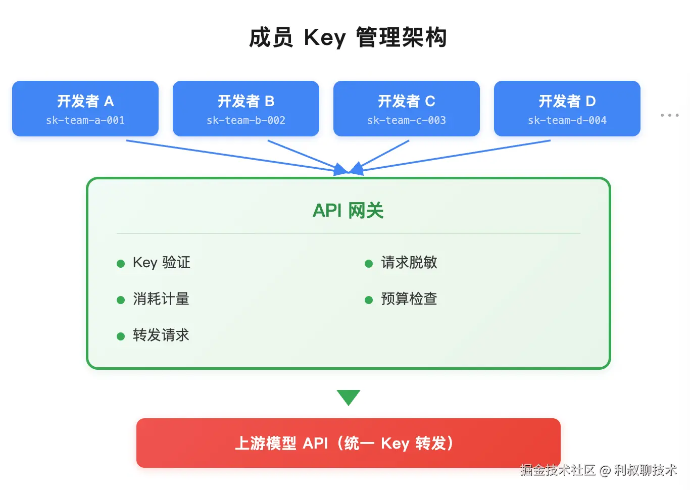 image-20260331224838828