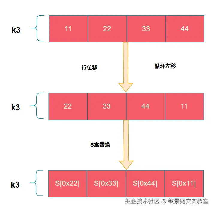 image-20251114222911172