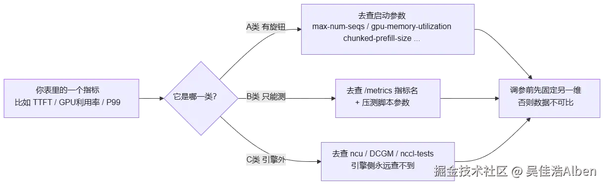 mermaid diagram