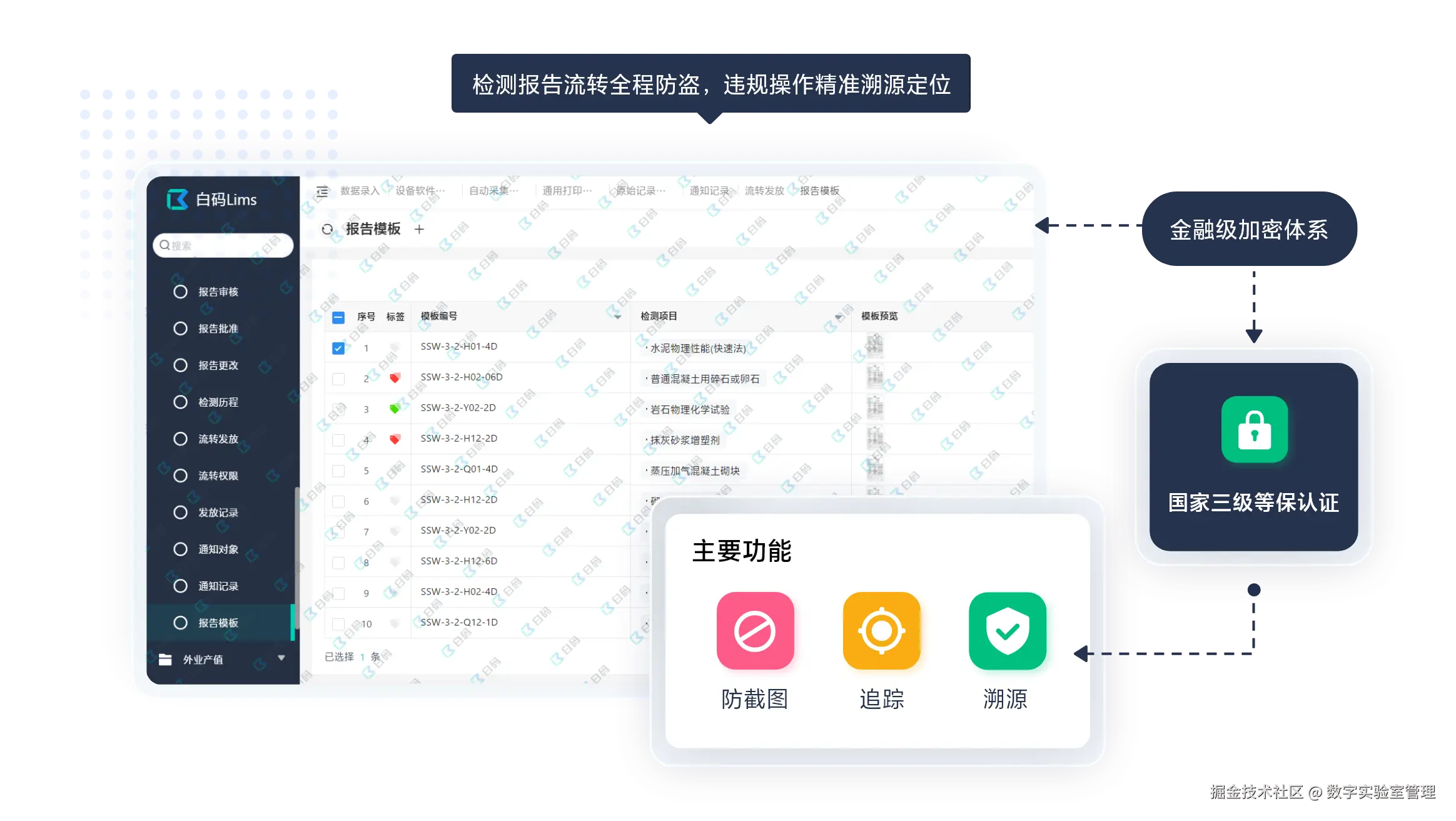 01-三级等保数据防护.png