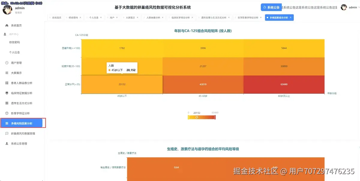 风险因素.png