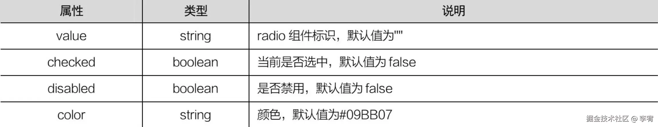 image-20240908170905591