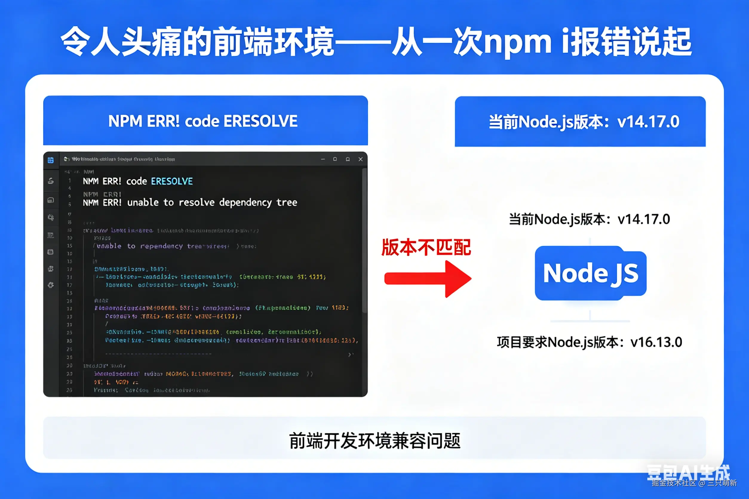 令人头痛的前端环境