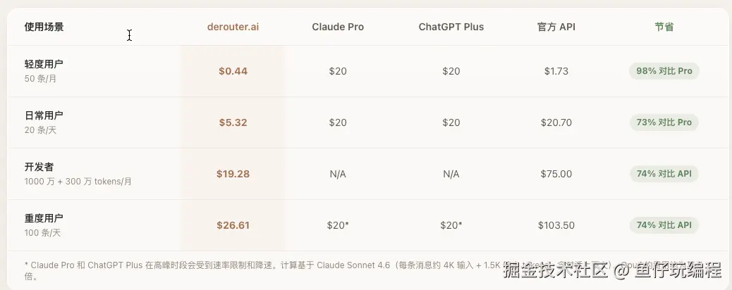 计费1.png