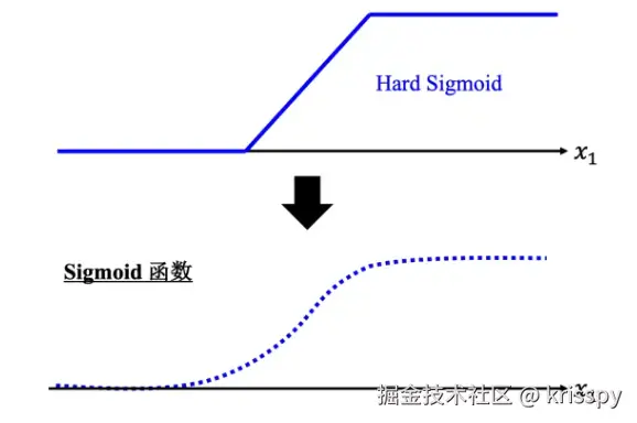 Pasted image 20240829184740.png