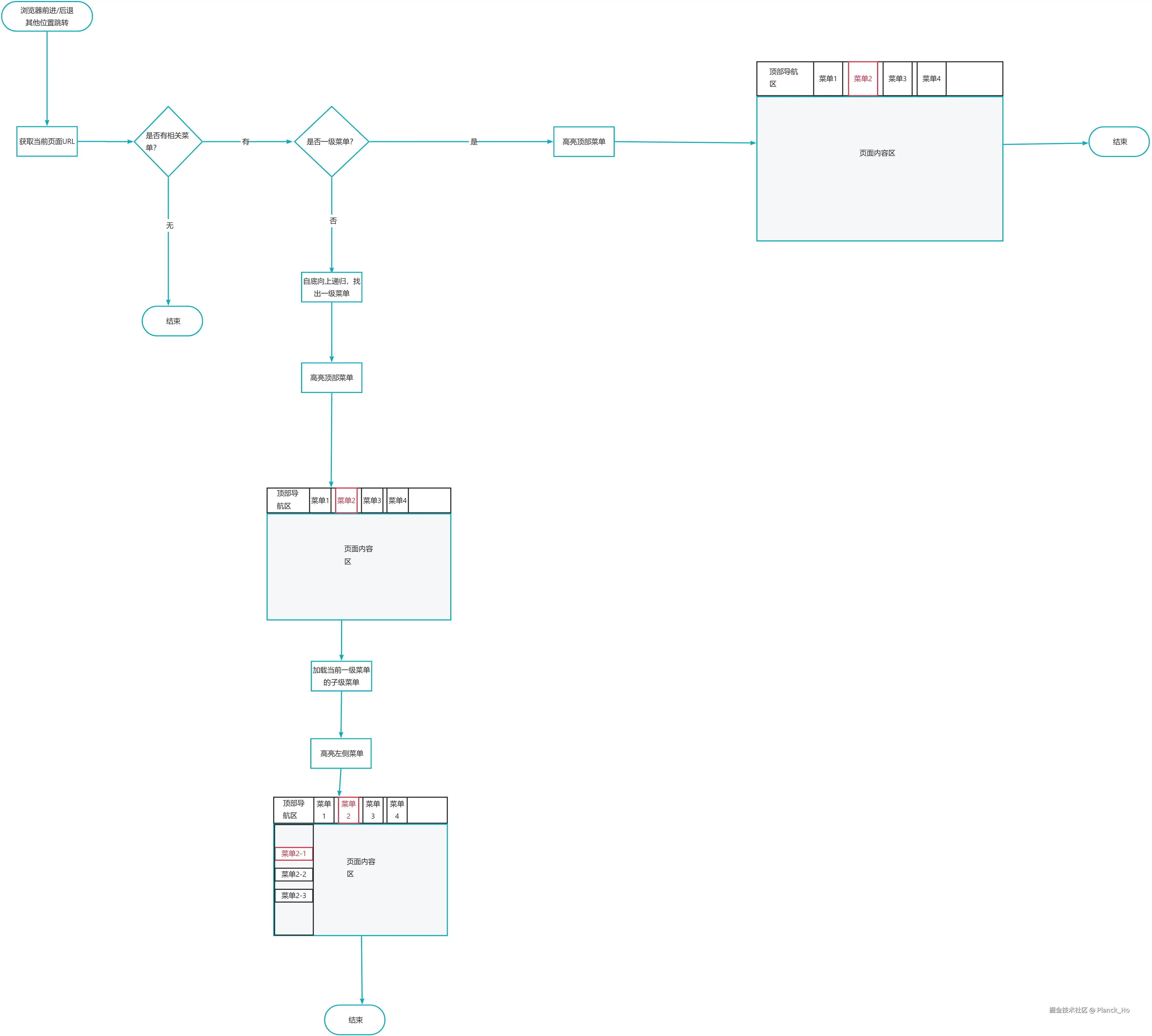 26yuque_diagram8.jpg