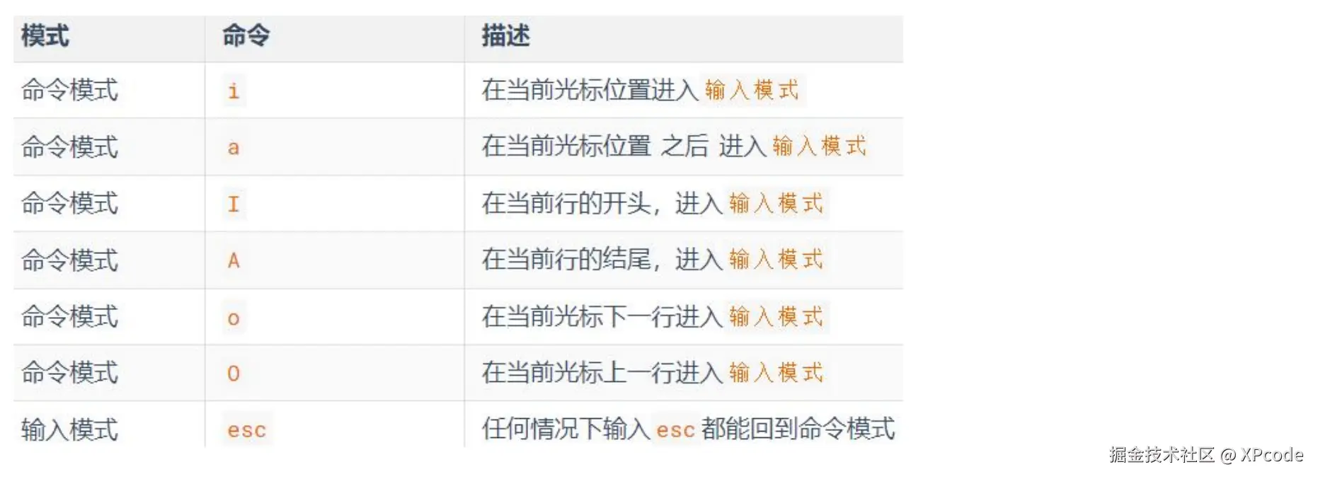 image-20230706001250394