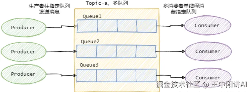 屏幕截图 2025-01-24 100630.png