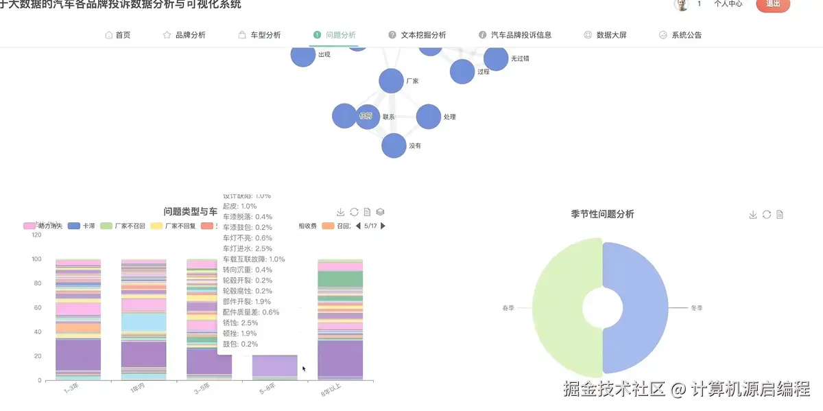 问题分析2.png