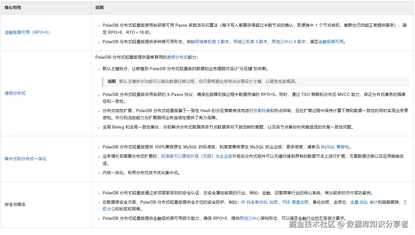 产品特性.png