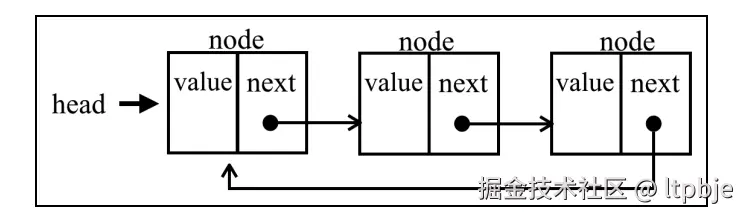 image-20221130143728398