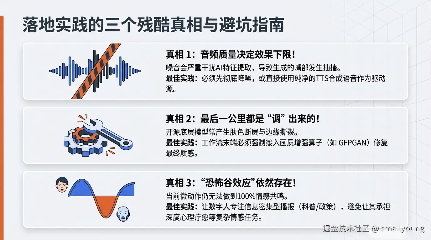 落地实践的三个残酷真相与避坑指南