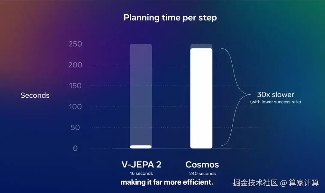 苹果WWDC终极爆料！AI版Siri多次跳票，被曝升级进展缓慢