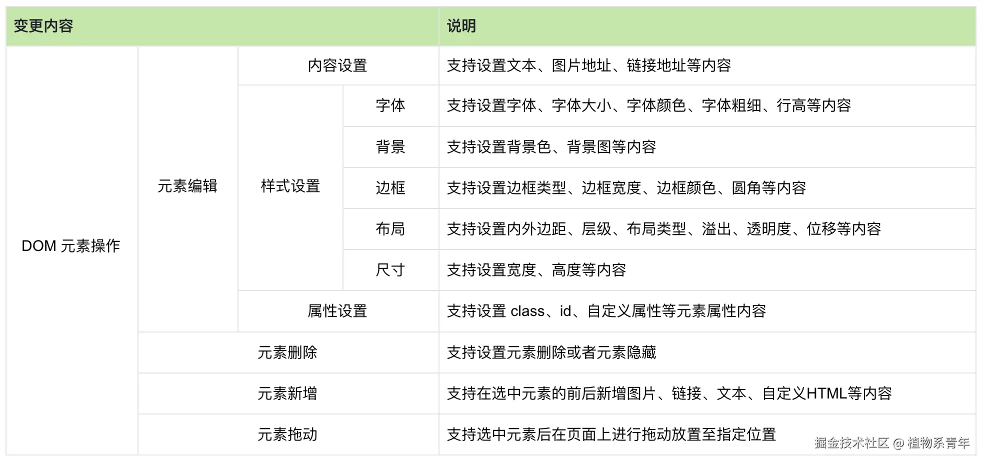 截屏2025-05-26 23.04.32.png