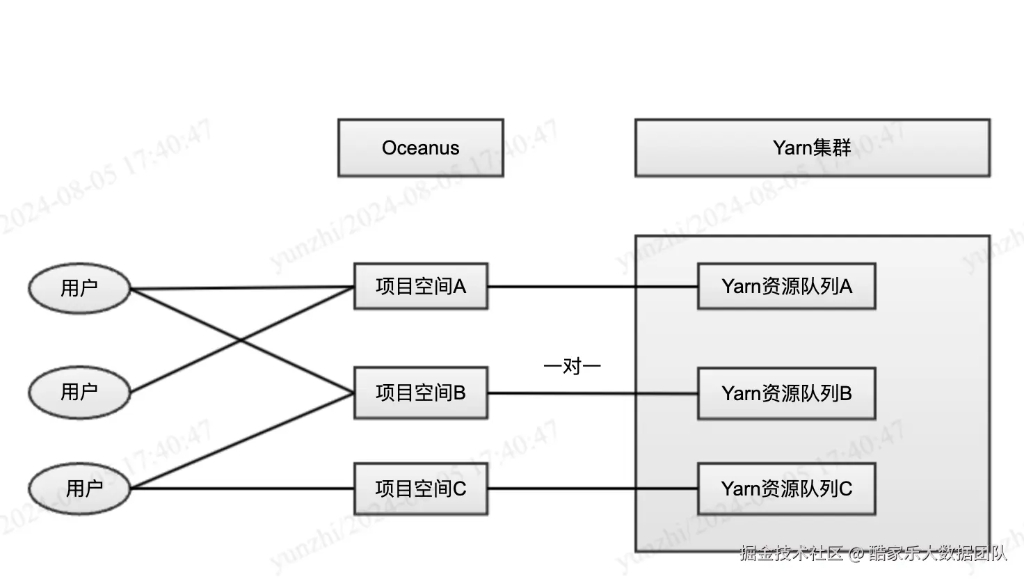 企业微信截图_c9498380-c71b-42b8-8c7f-9e150d9597a7.png