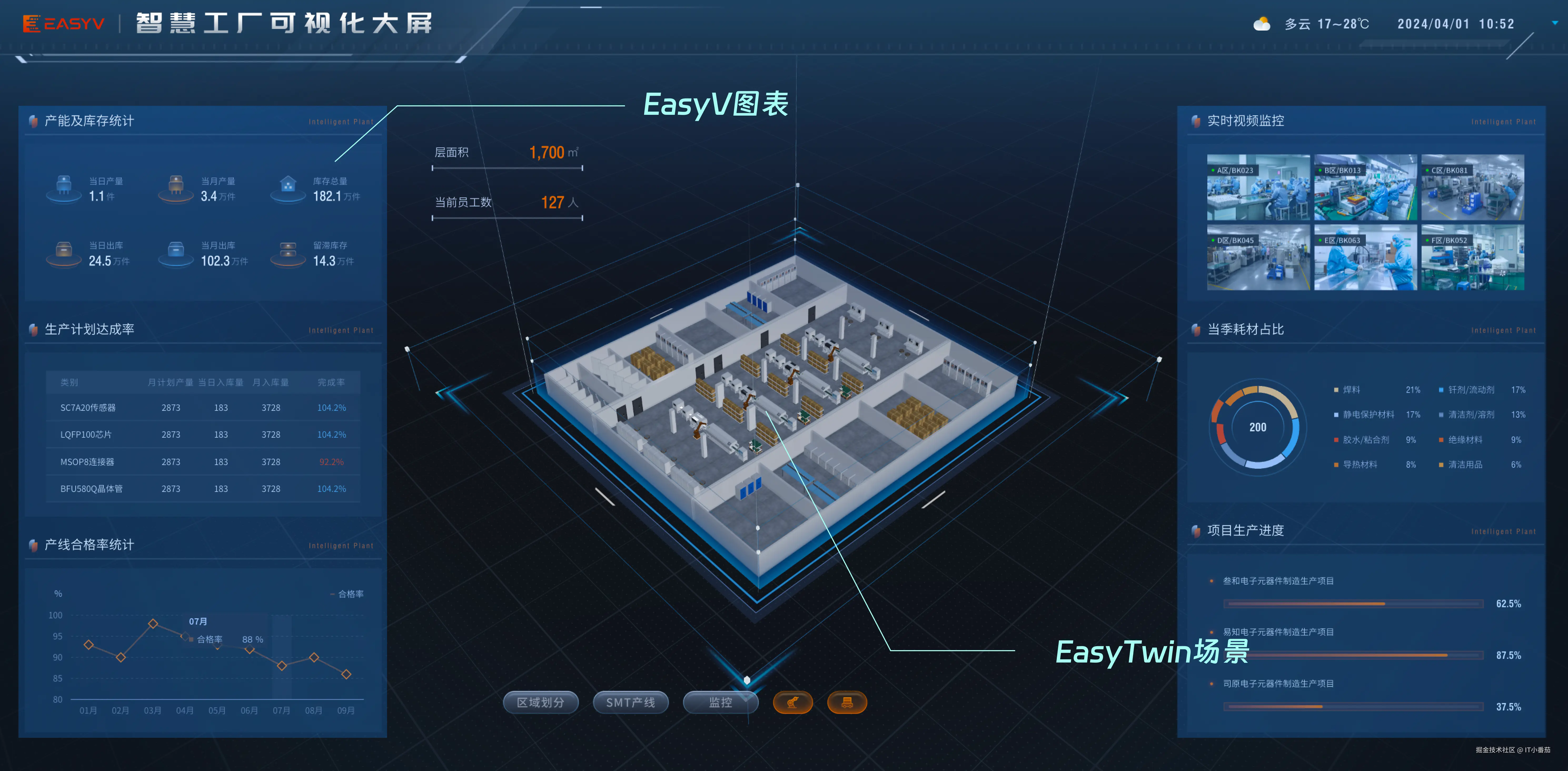量子库存优化算法可视化界面