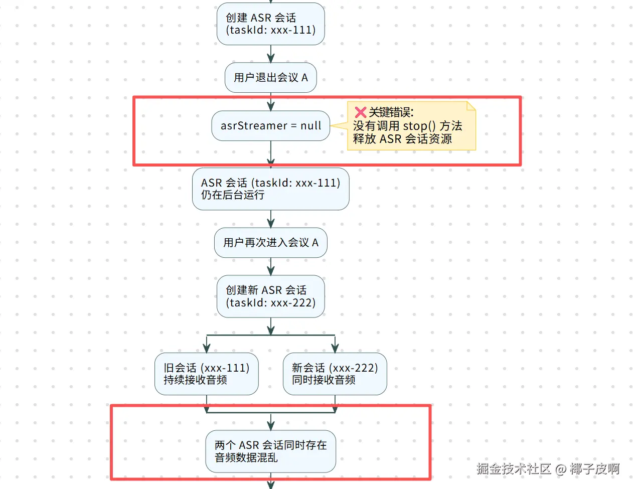 9cdb9acb6bdbb019f62665b75610249d.png