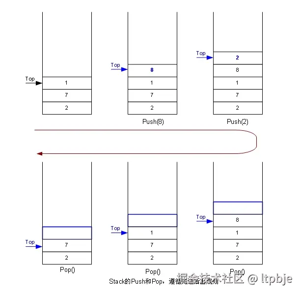 image-20221006102745956