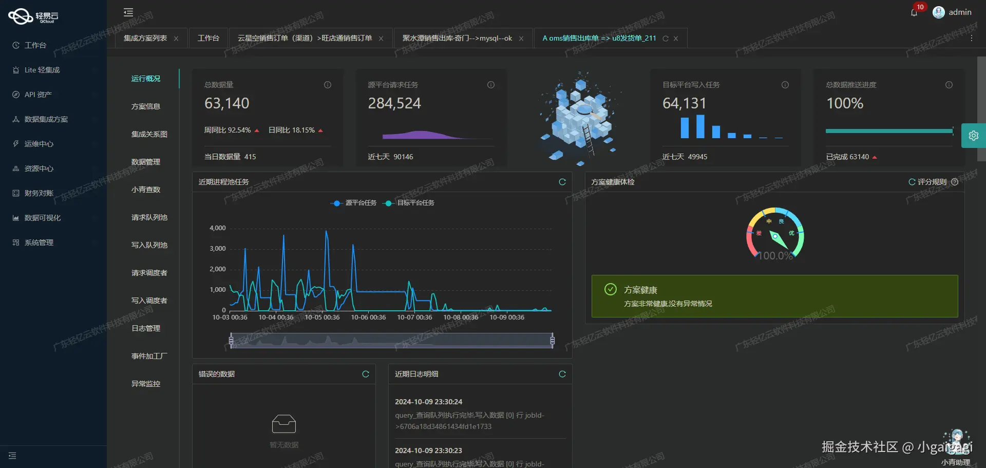 如何开发用友BIP接口
