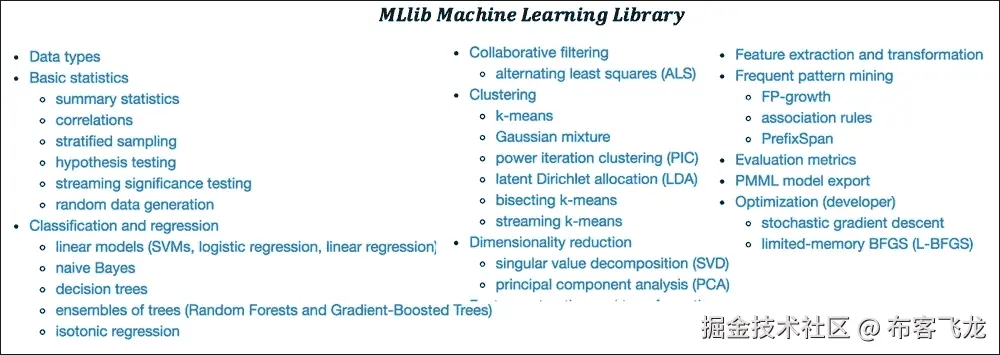 MLlib 中的机器学习