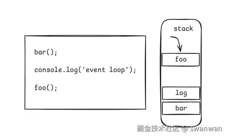 eventloop1.png