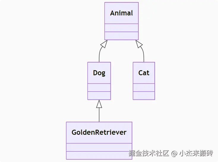 QQ_1752030935540.png