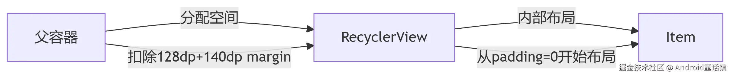 a.png