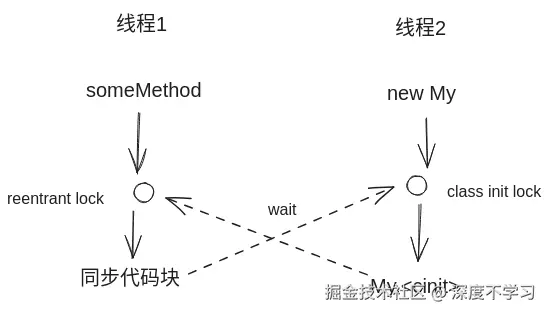 Pasted image 20240831163438.png